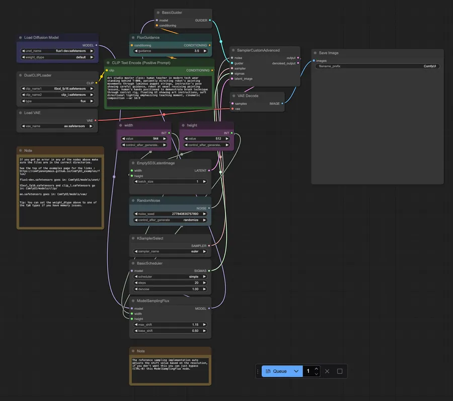 ComfyUI view with the loaded workflow